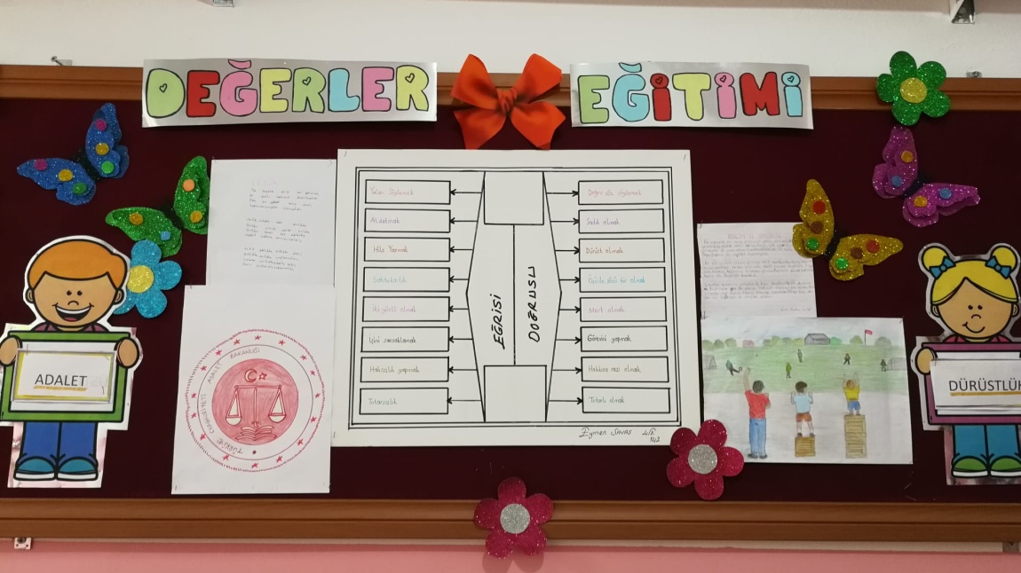 Adalet ve Dürüstlük